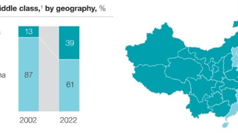 SACE: 2 mld di garanzie per le PMI dirette in Cina