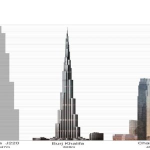 La Cina vuole costruire in 10 mesi il grattacielo più alto del mondo