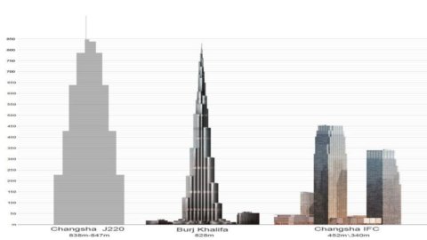 La Cina vuole costruire in 10 mesi il grattacielo più alto del mondo