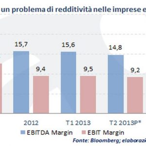 ADVISE ONLY – Trimestrali Europa: nuovi risultati, vecchi problemi