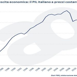 Racconto della domenica: “Sono molto seccato, quasi offeso” di Francesco Costa