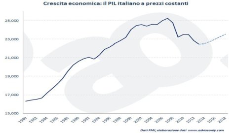 Racconto della domenica: “Sono molto seccato, quasi offeso” di Francesco Costa