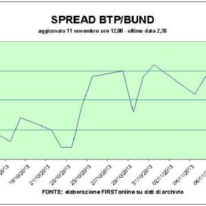 Borsa: rimbalza Telecom, attesa per Unicredit