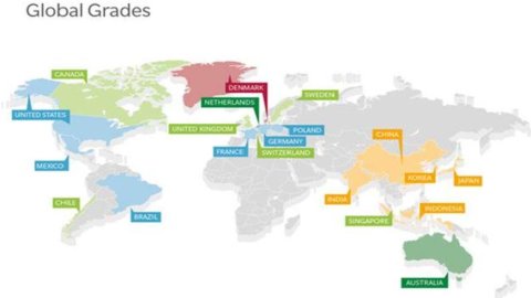 Le miglior pensioni al mondo? In Danimarca