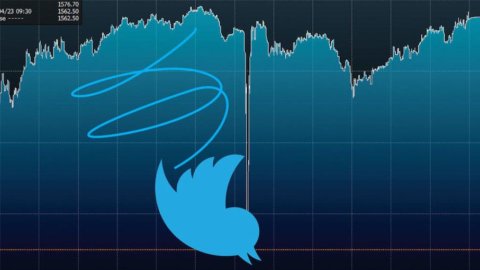 Social network e Borsa: finisce la luna di miele