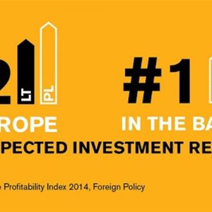 BPI 2014: Pemimpin Polandia dan Lituania di Eropa