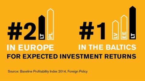 BPI 2014: Polonia y Lituania líderes en Europa