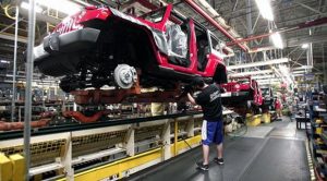 Industria dell'auto