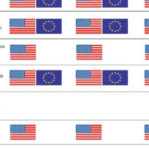 Sace: as consequências negativas das sanções dos EUA e da UE à Rússia