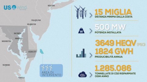 イタリア人が米国最大の洋上風力発電所を建設する