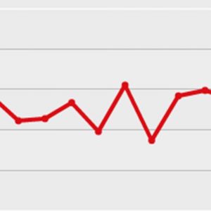 Istat、より多くの若者が働いていますが、完全な失業率は増加しています