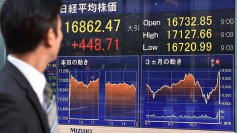 Asiatische Aktien im Minus, Japan widersetzt sich dem Trend