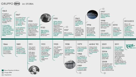 Bpm 150 yaşına giriyor ve yerel bölgeyle bağlarını kutluyor