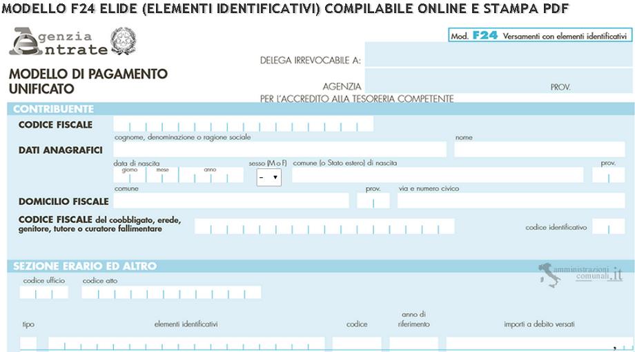 modello elide da