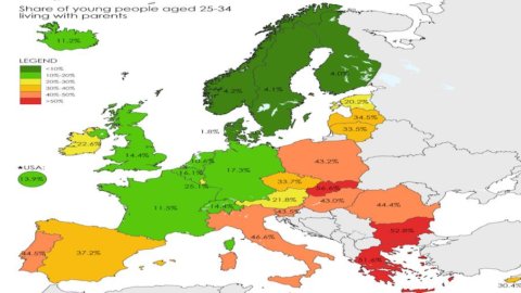 Die größte Lücke in Europa? Das derjenigen, die zu Hause bei ihren Eltern leben