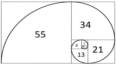 BLOG BY ALESSANDRO FUGNOLI (Kairos) – 証券取引所が石油に追随するが、下降が終わるというのはばかげている