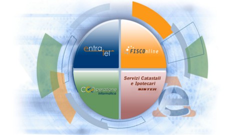 Entratel e Fisconline diventano più semplici: ecco come usarli