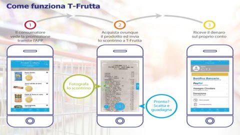 T-Frutta, un’app per risparmiare sulla spesa