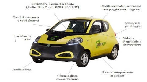 Share'ngo: electric car sharing arrives in Rome