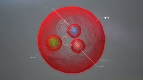 Cern，这里是 Xi 粒子